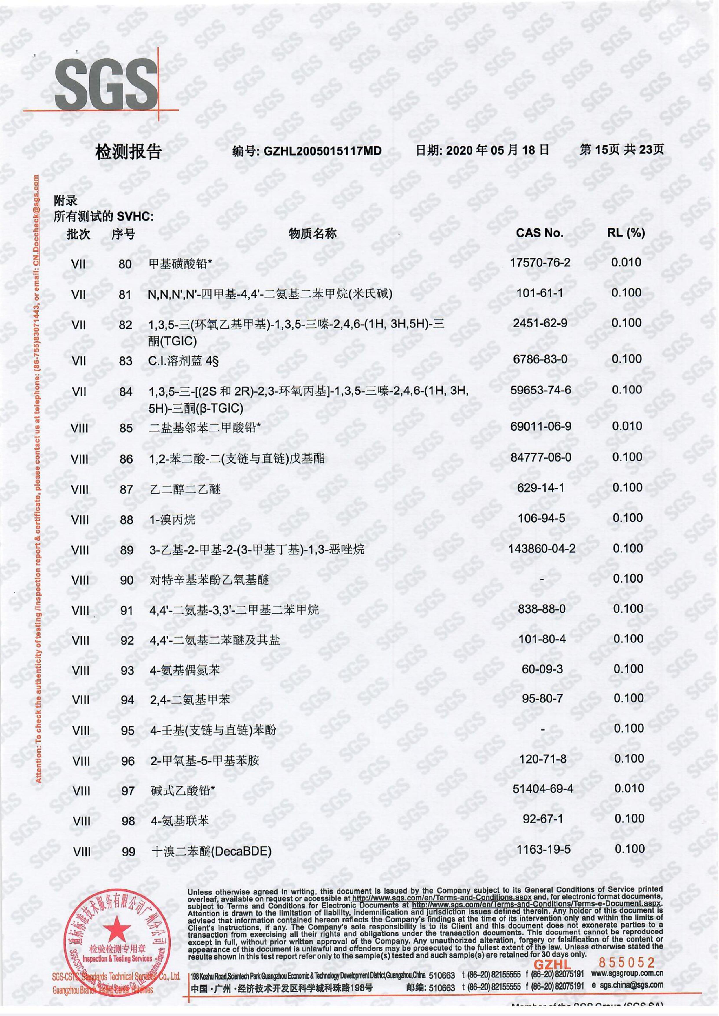 Gallery image 22